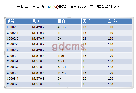 三角柄加長(zhǎng)MJ4-5.png