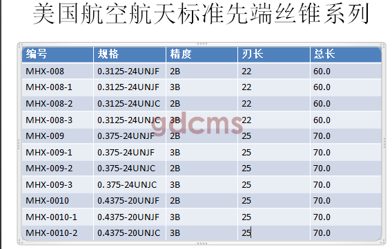 航天先端標準0.3125-0.4375.png