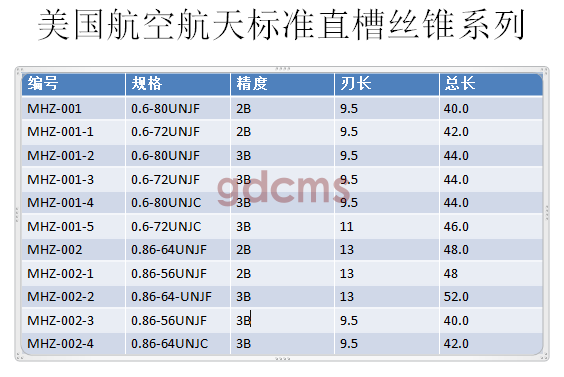 航天直槽標準0.6-0.86.png