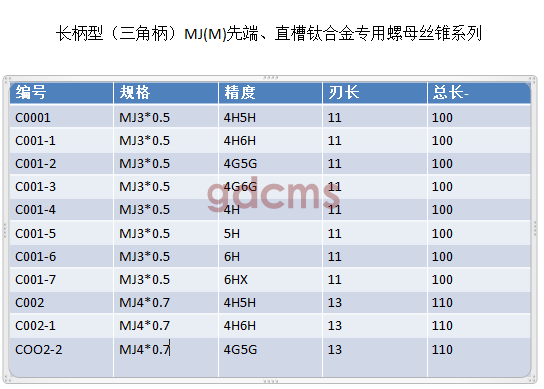 三角柄加長(zhǎng)MJ3-4.png