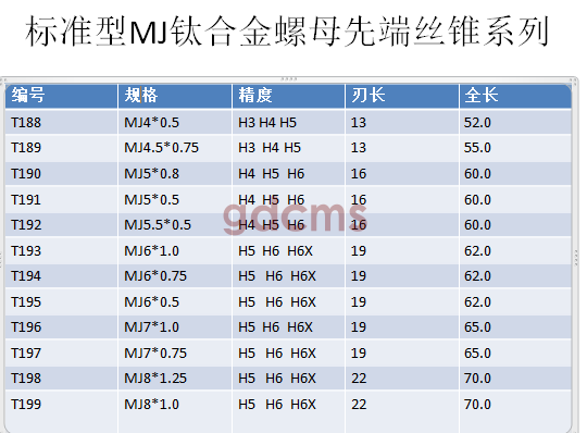 MJ先端M4-M8.png