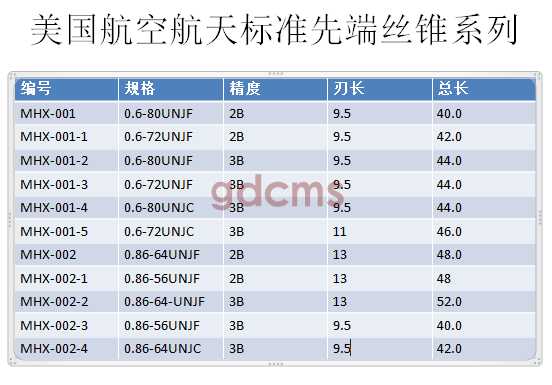 航天先端標準0.6-0.86.png