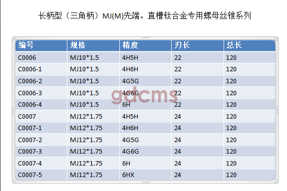 三角柄加長(zhǎng)MJ10-12.png