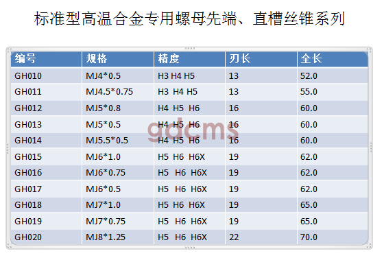 標(biāo)志型高M(jìn)J4-8.png