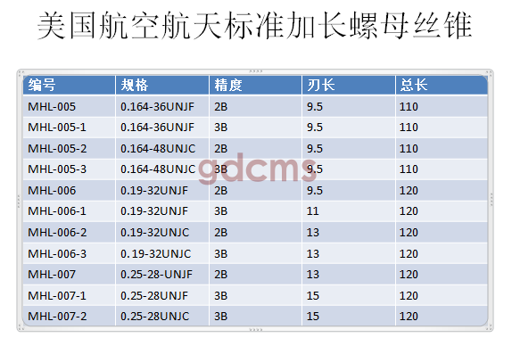 航天加長0.164-0.25.png