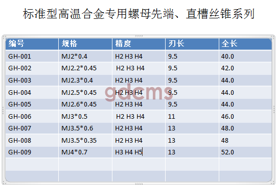 標(biāo)志型高M(jìn)J2-4.png