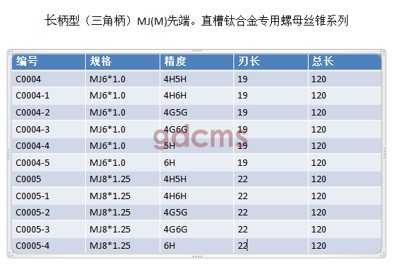 三角柄加長(zhǎng)MJ6-8.png