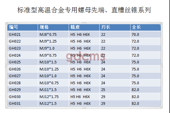 標(biāo)準(zhǔn)型高M(jìn)J8-12.png