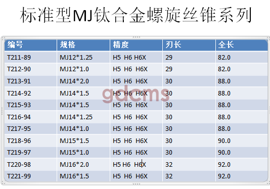 MJ鈦合金螺旋12-16.png