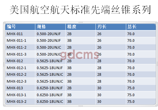 航天先端標準0.5-0.625.png